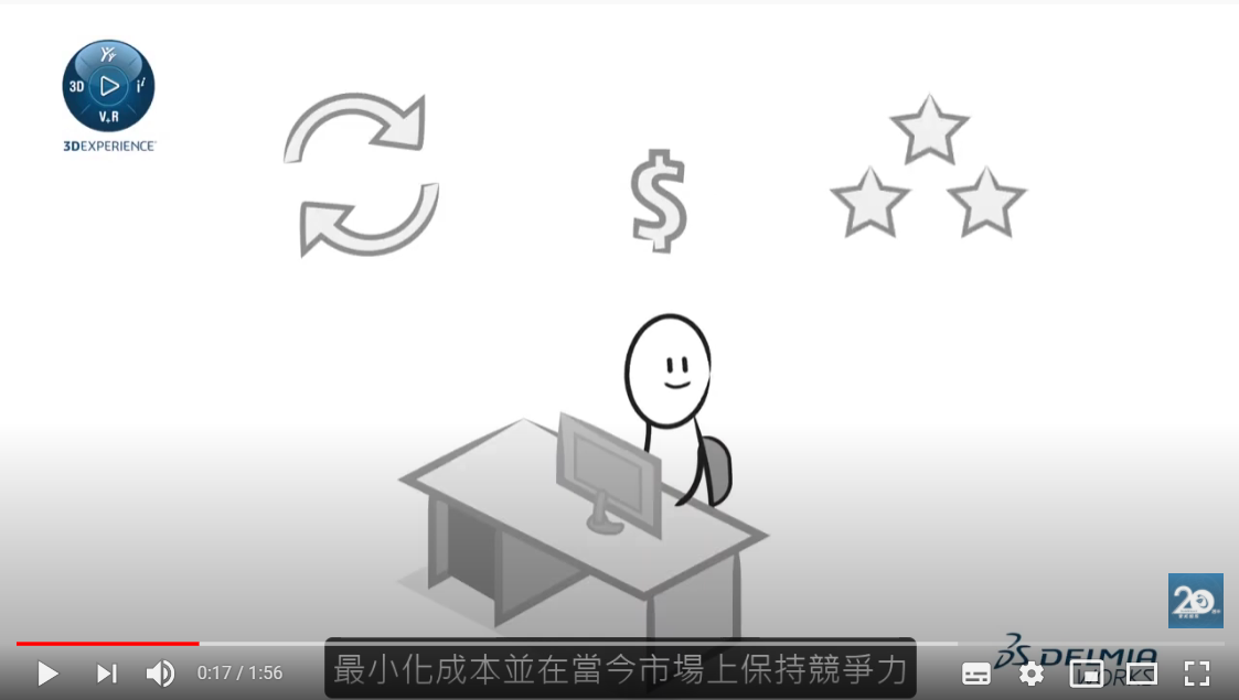 影片｜DELMIAWorks製造執行解決方案的基礎