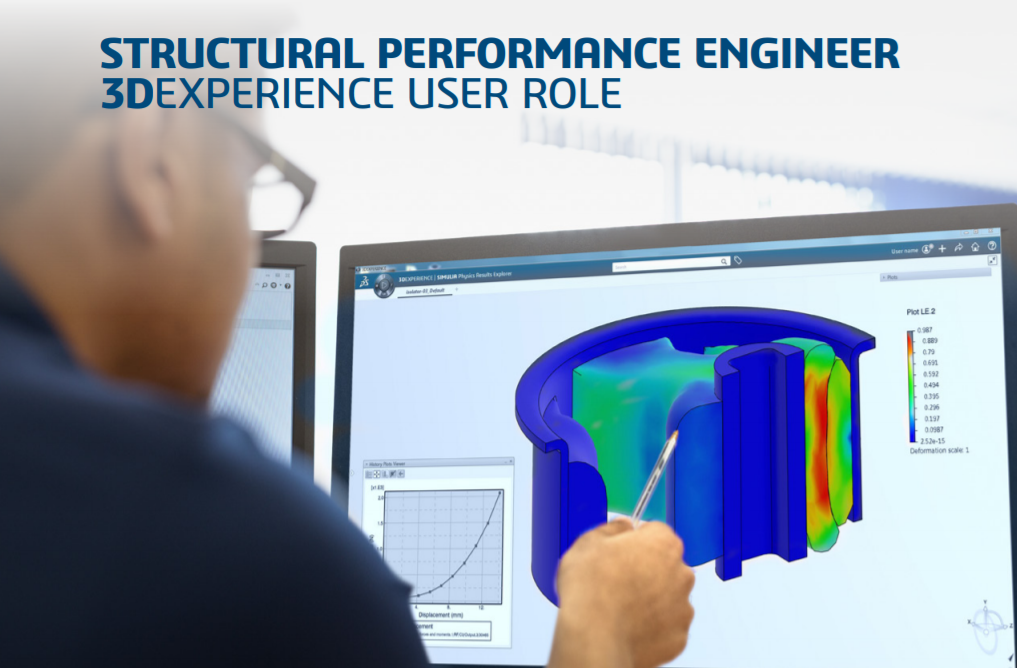 詳細了解Structural Performance Engineer