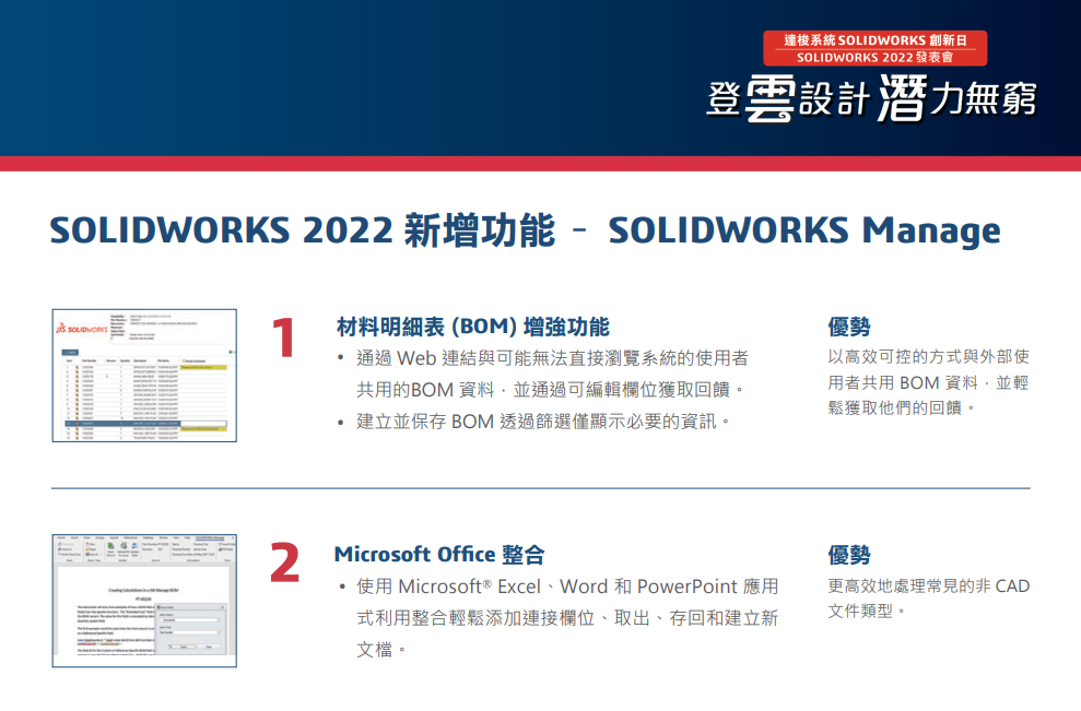 SOLIDWORKS Manage 型錄