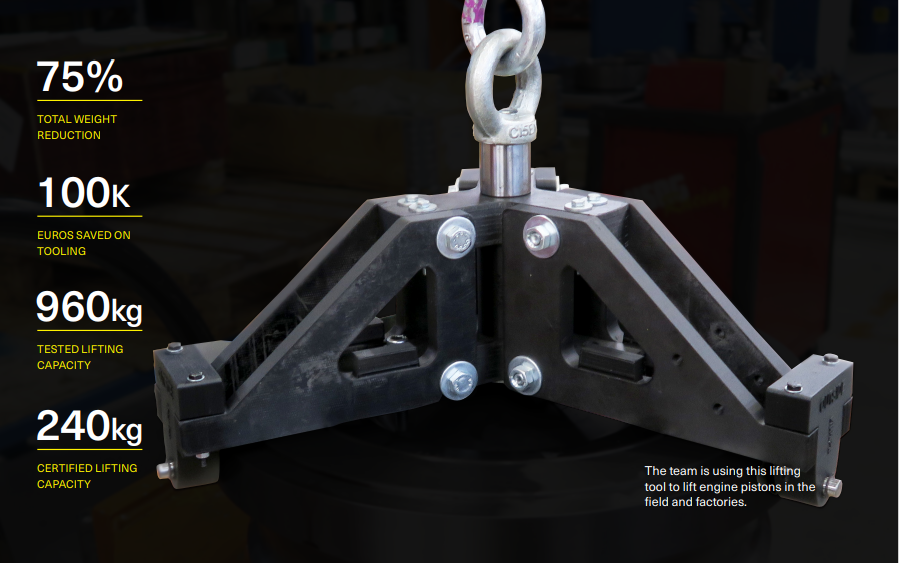 如何完成通過歐盟安規認證的3D列印吊掛器具，瓦錫蘭動力公司成功案例