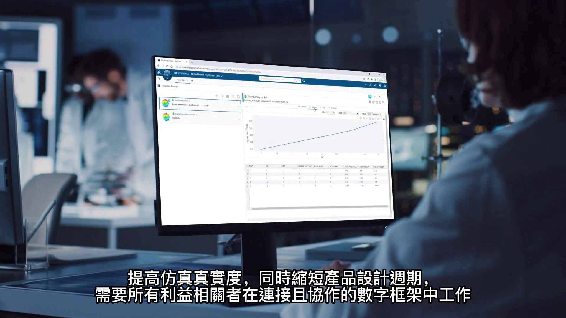 影片｜SIMULIA Abaqus 產品介紹