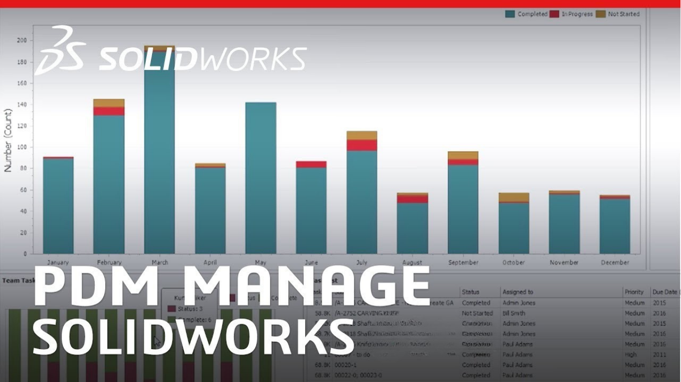 影片｜與SOLIDWORKS Manage的第一次接觸	