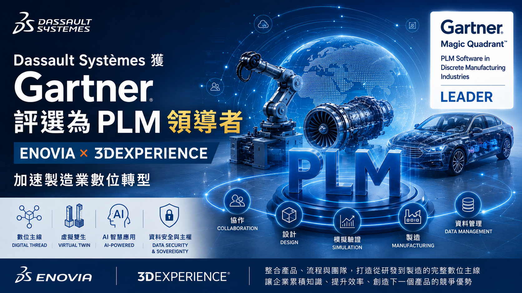 達梭系統獲Gartner 評選為PLM 領導者｜ENOVIA × 3DEXPERIENCE 加速製造業數位轉型