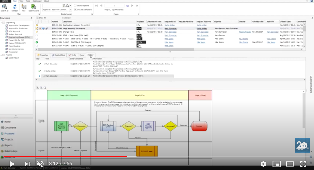 SOLIDWORKS Manage-SolidWizard